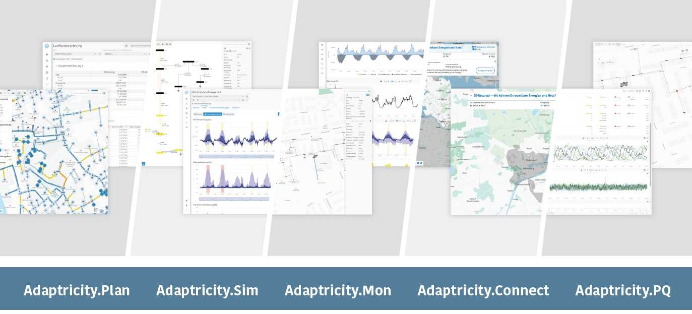Adaptricity