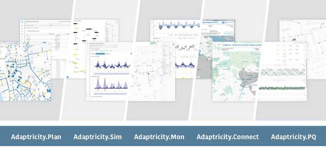 Adaptricity